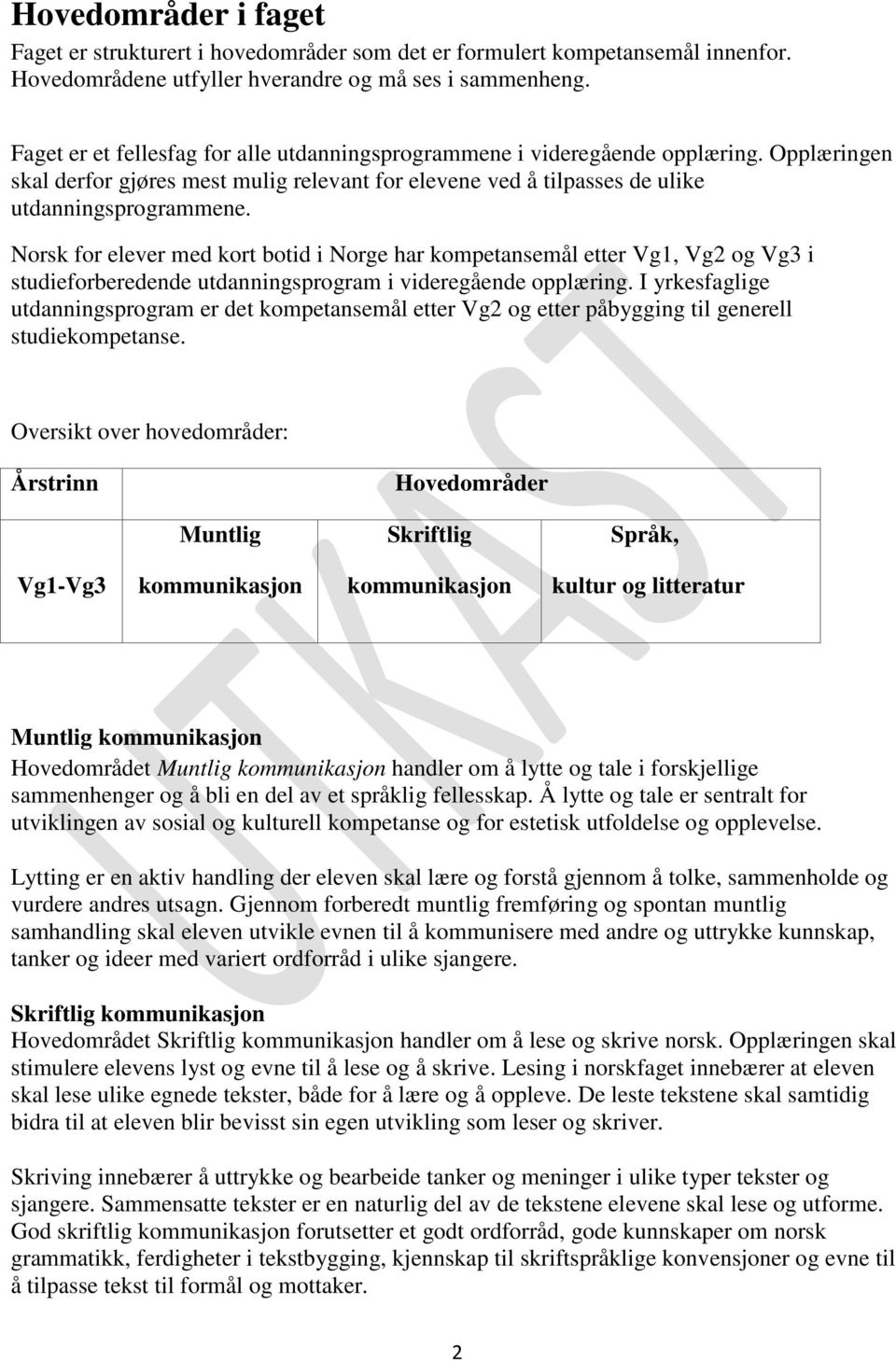 Norsk for elever med kort botid i Norge har kompetansemål etter Vg1, Vg2 og Vg3 i studieforberedende utdanningsprogram i videregående opplæring.