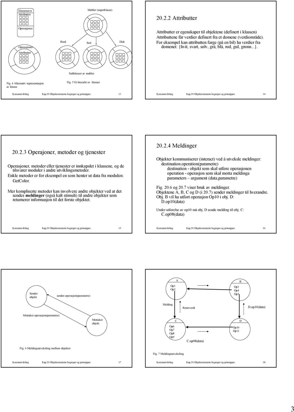 For eksempel kan attributten farge (på en bil) ha verdier fra domenet: {hvit, svart, sølv, grå, blå, rød, gul, grønn...}. Subklasser av møbler Fig. 4 Alternativ representasjon av klasse Fig.