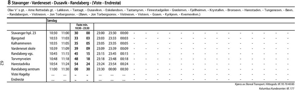 - Kvernevikvn.) 62 Stavanger hpl.