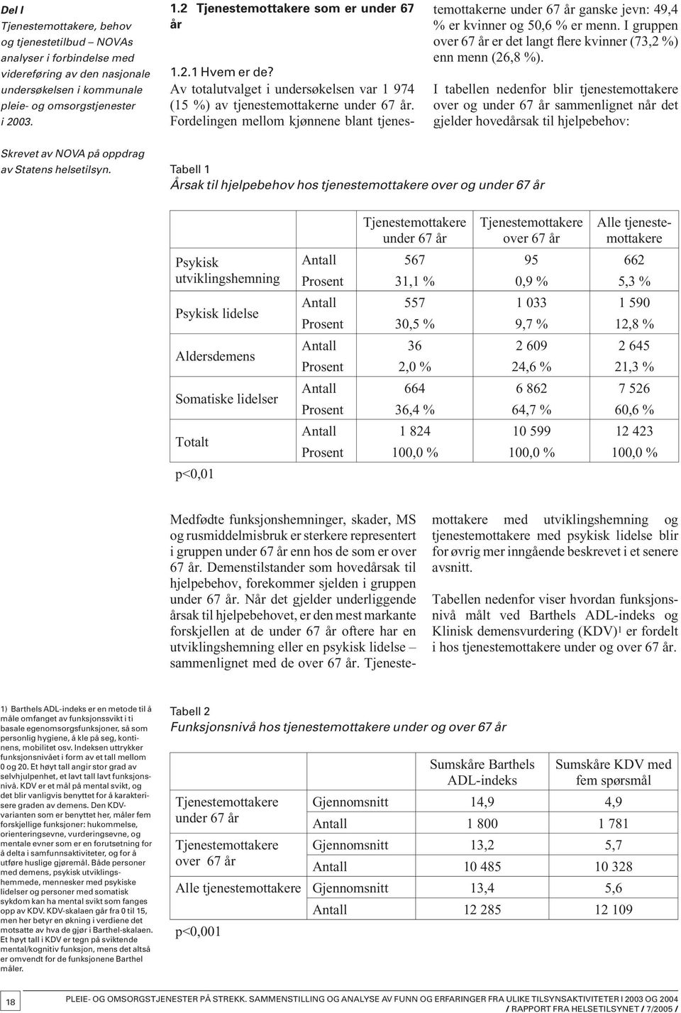 Fordelingen mellom kjønnene blant tjenestemottakerne under 67 år ganske jevn: 49,4 % er kvinner og 50,6 % er menn. I gruppen over 67 år er det langt flere kvinner (73,2 %) enn menn (26,8 %).