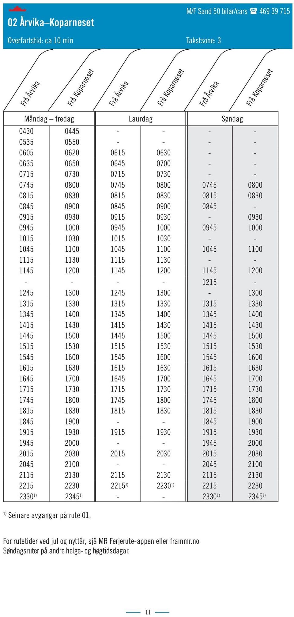 0930 0915 0930-0930 0945 1000 0945 1000 0945 1000 1015 1030 1015 1030 - - 1045 1100 1045 1100 1045 1100 1115 1130 1115 1130 - - 1145 1200 1145 1200 1145 1200 - - - - 1215-1245 1300 1245 1300-1300