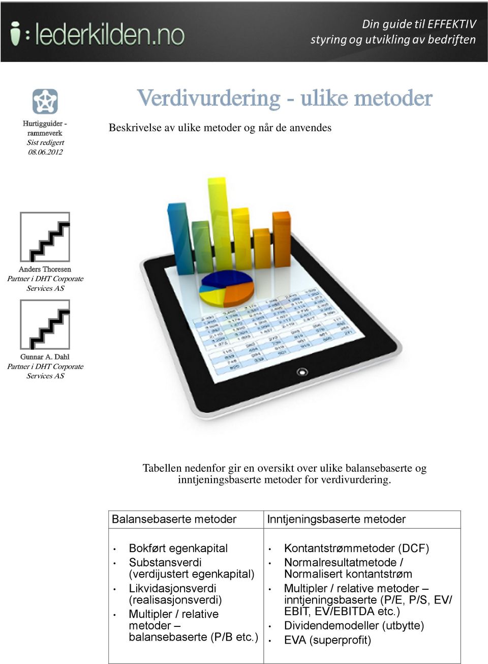 Dahl Partner i DHT Corporate Services AS Tabellen nedenfor gir en oversikt over ulike balansebaserte og inntjeningsbaserte metoder for verdivurdering.