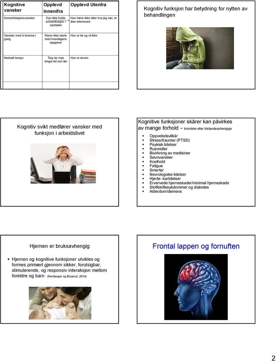 svikt medfører vansker med funksjon i arbeidslivet Kognitive funksjoner skårer kan påvirkes av mange forhold kroniske eller tilstandsavhengige Oppvekstsvilkår Stress/traumer (PTSD) Psykisk lidelser