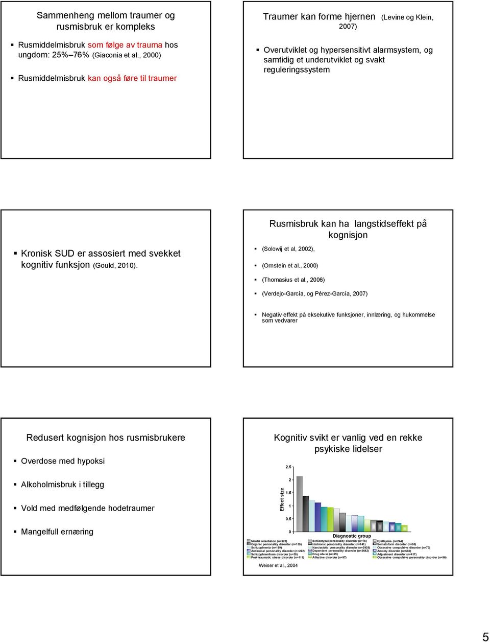 reguleringssystem Rusmisbruk kan ha langstidseffekt på kognisjon Kronisk SUD er assosiert med svekket kognitiv funksjon (Gould, 2010). (Solowij et al, 2002), (Ornstein et al., 2000) (Thomasius et al.