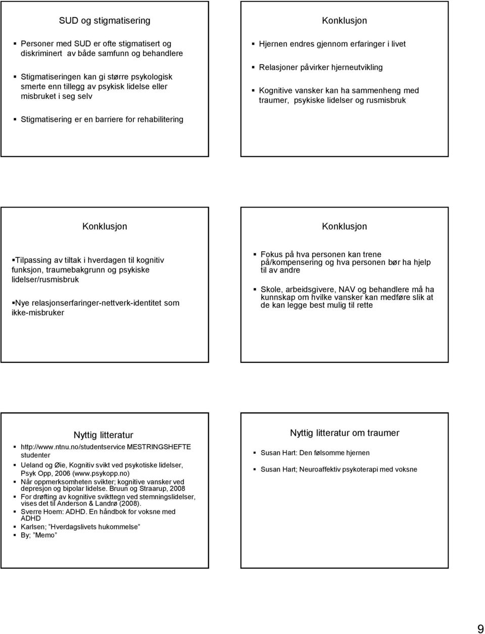 Stigmatisering er en barriere for rehabilitering Konklusjon Konklusjon Tilpassing av tiltak i hverdagen til kognitiv funksjon, traumebakgrunn og psykiske lidelser/rusmisbruk Nye
