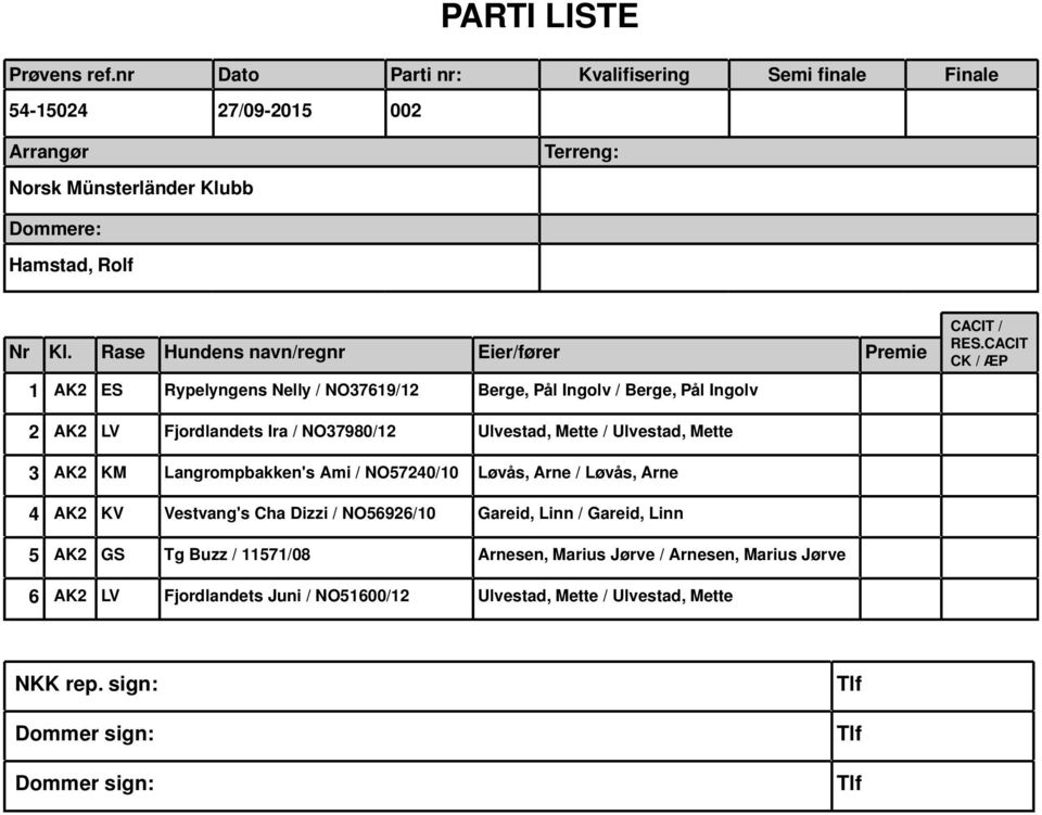 Løvås, Arne / Løvås, Arne 4 AK2 KV Vestvang's Cha Dizzi / NO56926/10 Gareid, Linn / Gareid, Linn 5 AK2 GS Tg Buzz /