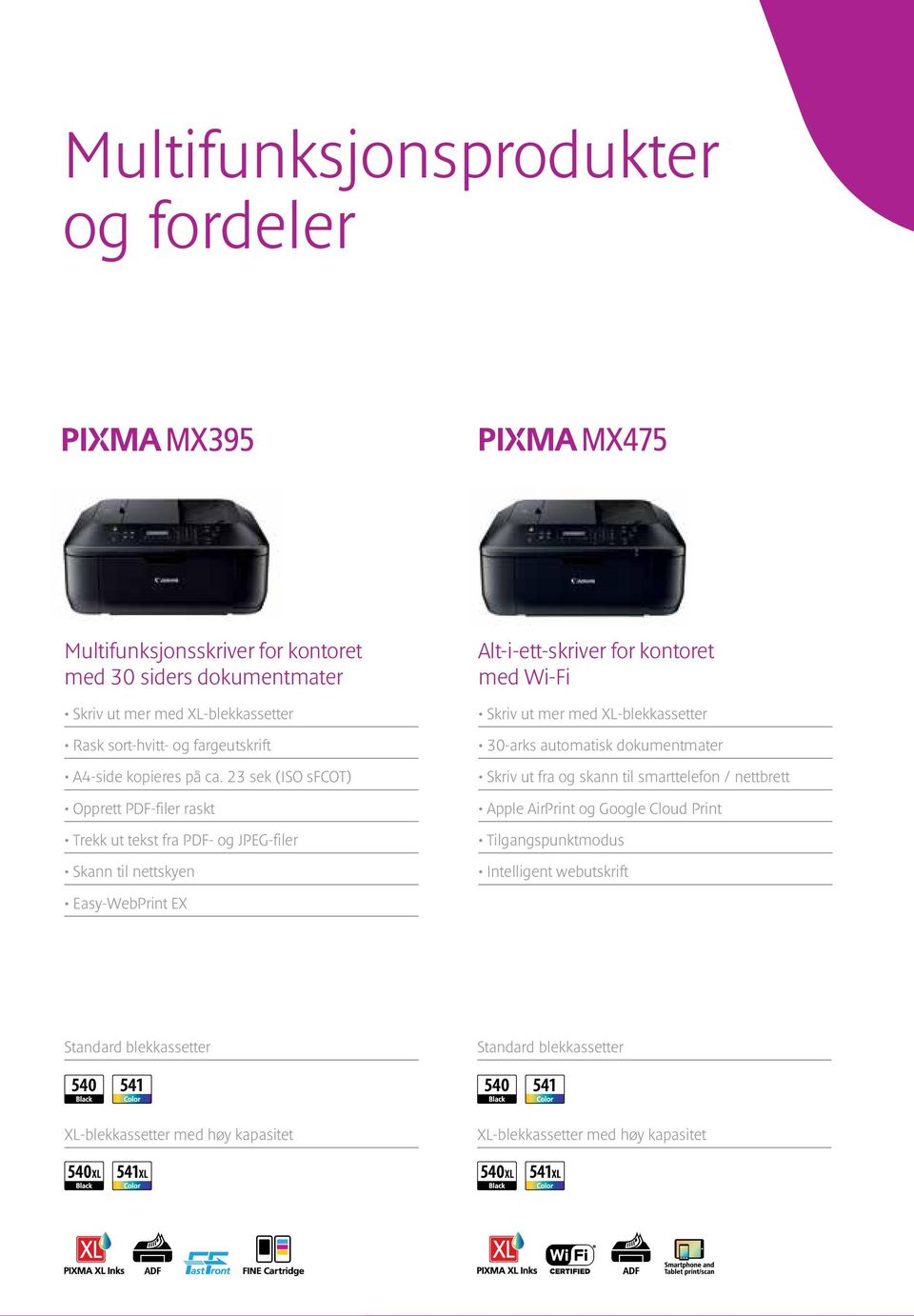 23 sek (ISO sfcot) Opprett PDF-filer raskt Trekk ut tekst fra PDF- og JPEG-filer Skann til nettskyen Easy-WebPrint EX Alt-i-ett-skriver for kontoret med Wi-Fi Skriv