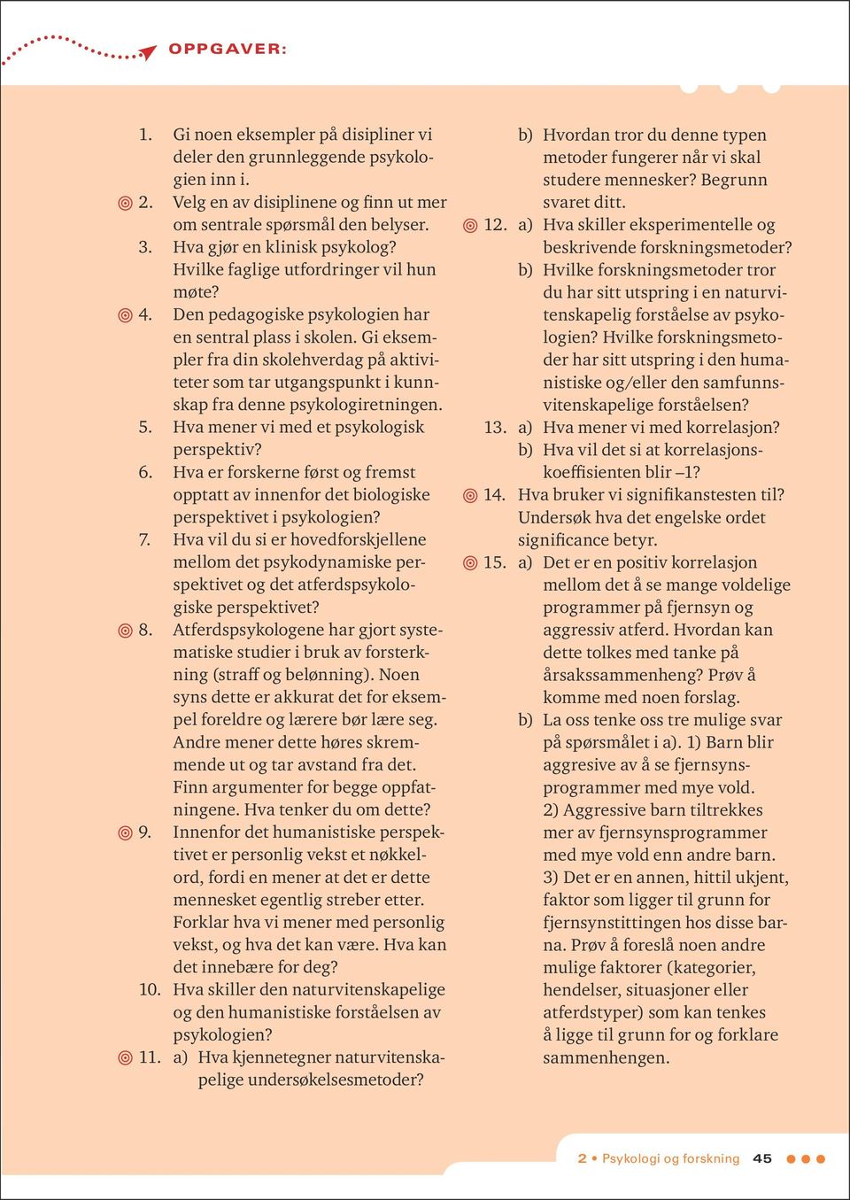 Gi eksempler fra din skolehverdag på aktiviteter som tar utgangspunkt i kunnskap fra denne psykologiretningen. 5. Hva mener vi med et psykologisk perspektiv? 6.