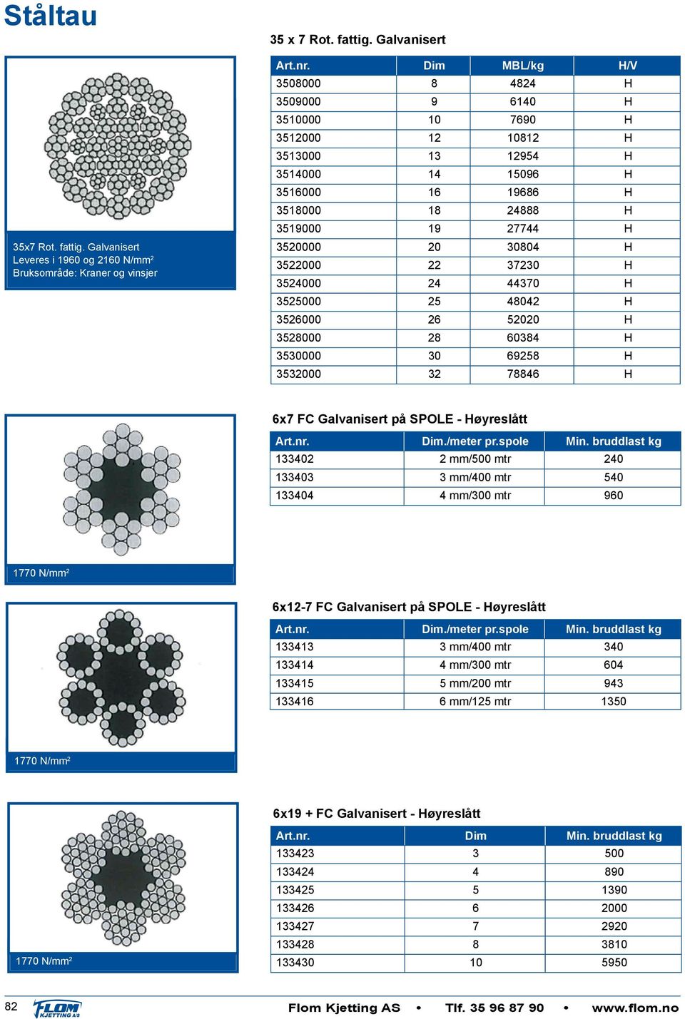 Galvanisert Dim MBL/kg H/V 3508000 8 4824 H 3509000 9 6140 H 3510000 10 7690 H 3512000 12 10812 H 3513000 13 12954 H 3514000 14 15096 H 3516000 16 19686 H 3518000 18 24888 H 3519000 19 27744 H