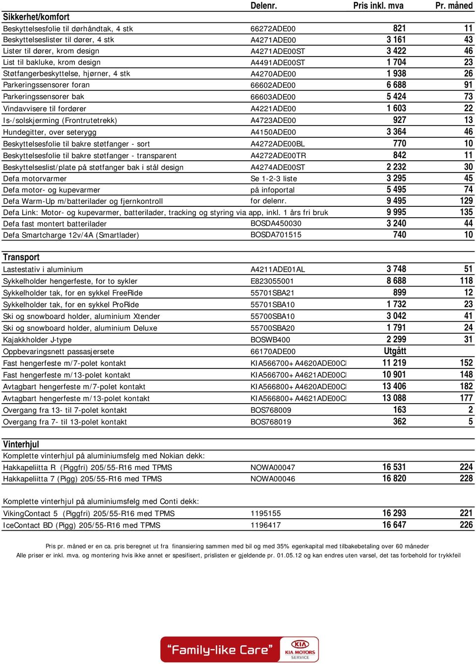 bakluke, krom design A4491ADE00ST 1 704 23 Støtfangerbeskyttelse, hjørner, 4 stk A4270ADE00 1 938 26 Parkeringssensorer foran 66602ADE00 6 688 91 Parkeringssensorer bak 66603ADE00 5 424 73