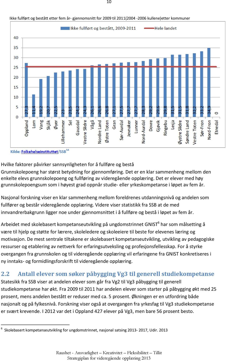 Det er elever med høy grunnskolepoengsum som i høyest grad oppnår studie- eller yrkeskompetanse i løpet av fem år.