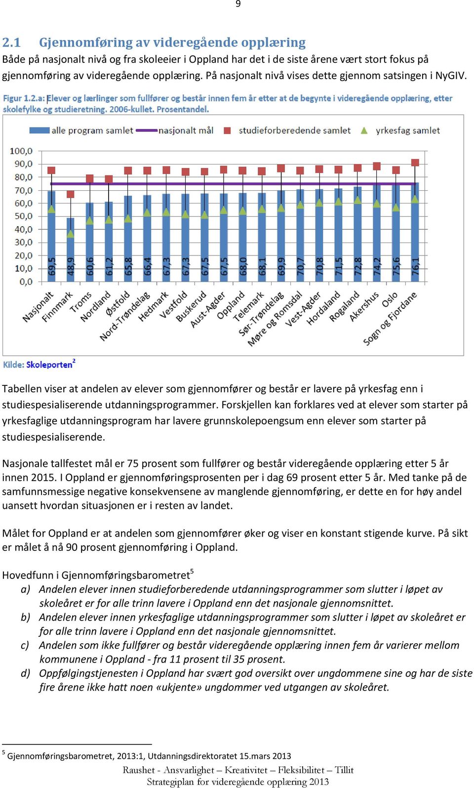 Forskjellen kan forklares ved at elever som starter på yrkesfaglige utdanningsprogram har lavere grunnskolepoengsum enn elever som starter på studiespesialiserende.