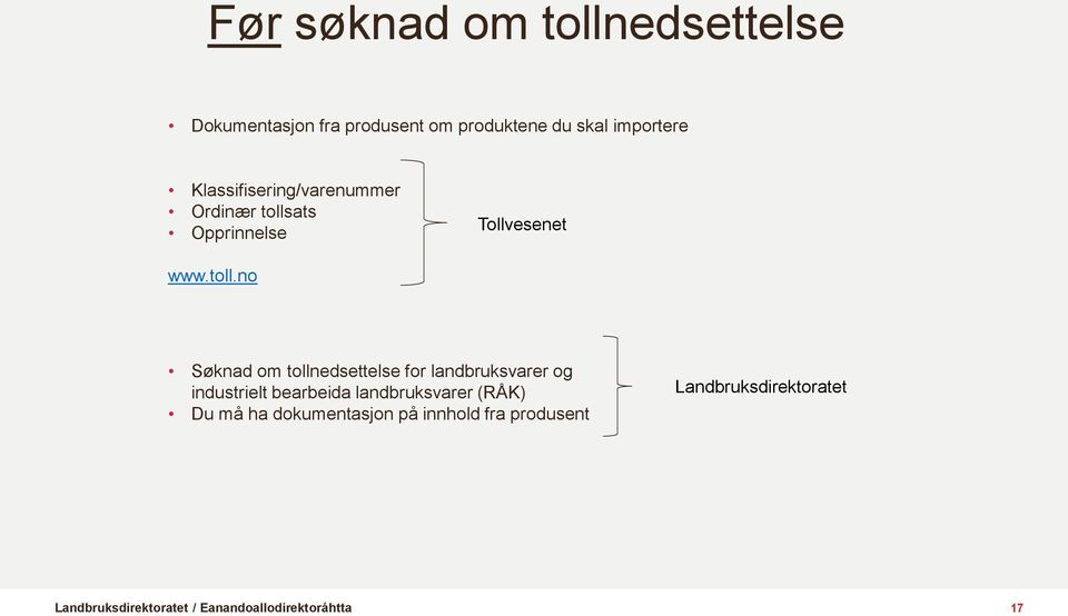 toll.no Søknad om tollnedsettelse for landbruksvarer og industrielt bearbeida