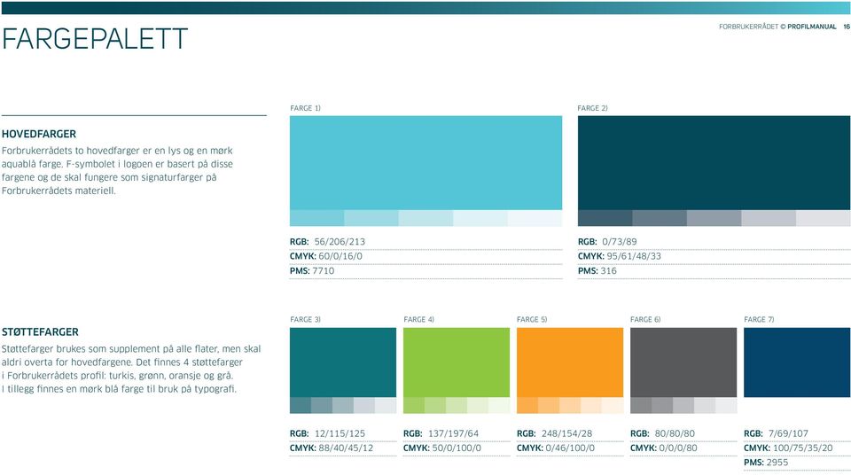 RGB: 56/206/213 CMYK: 60/0/16/0 PMS: 7710 RGB: 0/73/89 CMYK: 95/61/48/33 PMS: 316 STØTTEFARGER Støttefarger brukes som supplement på alle flater, men skal aldri overta for hovedfargene.