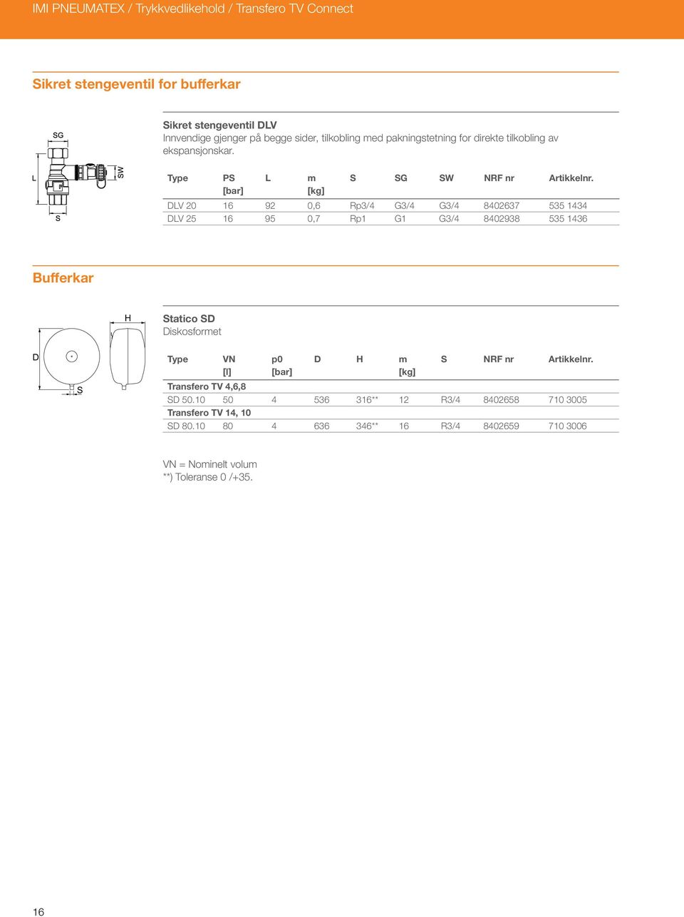 Type PS [bar] L m S SG SW NRF nr DLV 20 16 92 0,6 Rp3/4 G3/4 G3/4 8402637 535 1434 DLV 25 16 95 0,7 Rp1 G1 G3/4 8402938 535 1436 Bufferkar Statico SD