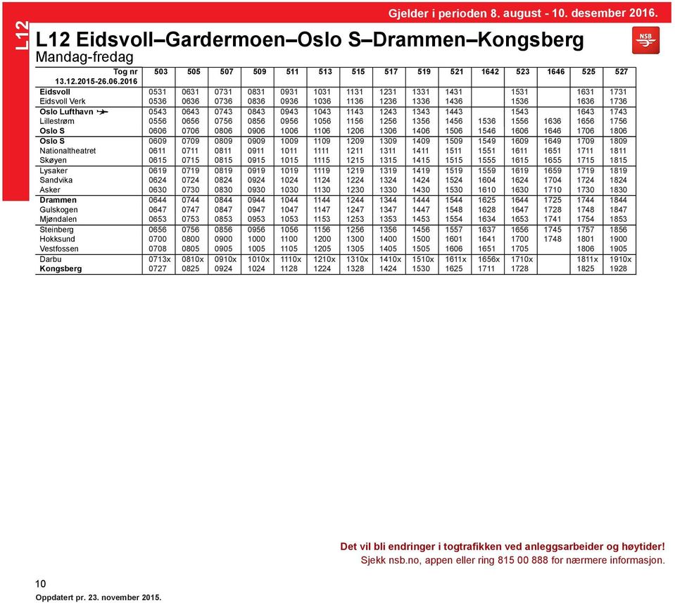 Eidsvoll Verk 0536 0636 0736 0836 0936 1036 1136 1236 1336 1436 1536 1636 1736 Oslo Lufthavn 0543 0643 0743 0843 0943 1043 1143 1243 1343 1443 1543 1643 1743 Lillestrøm 0556 0656 0756 0856 0956 1056