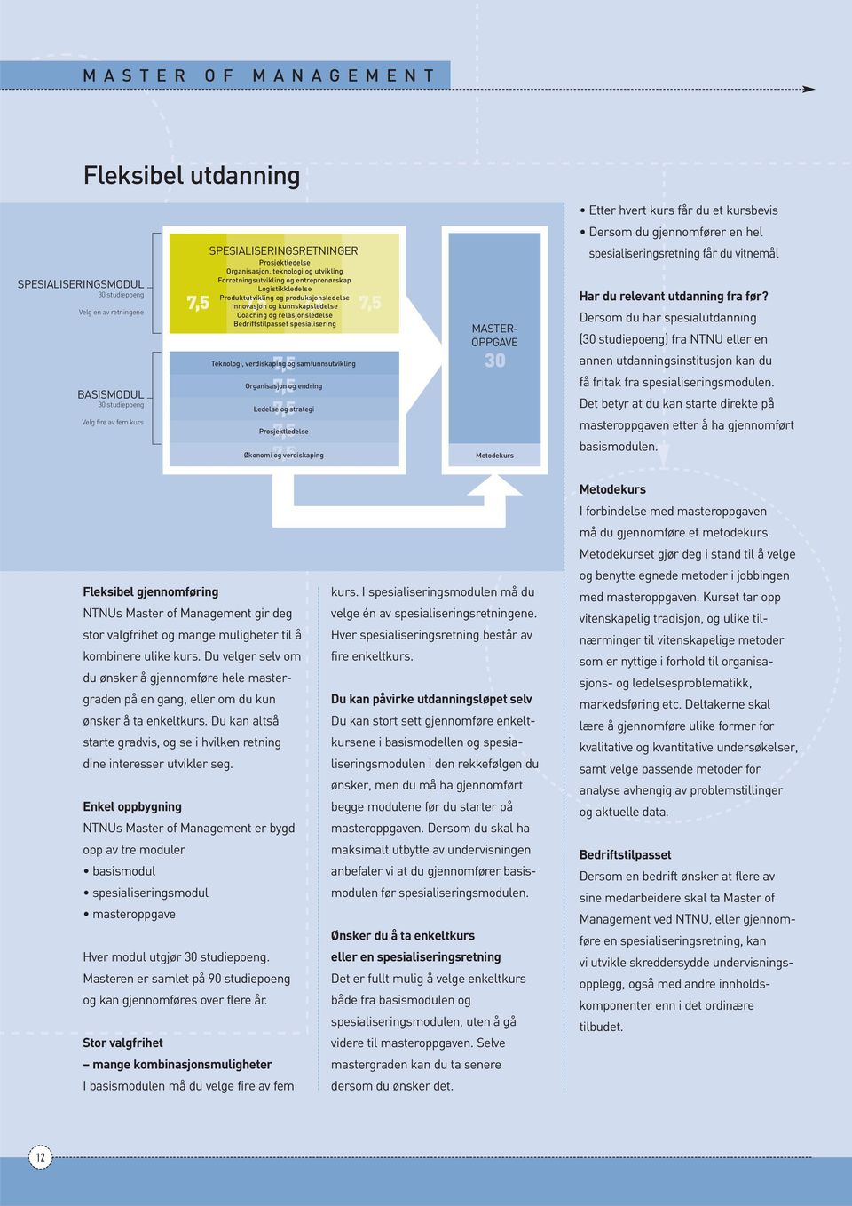 spesialisering Teknologi, verdiskaping og samfunnsutvikling MASTER- OPPGAVE spesialiseringsretning får du vitnemål Har du relevant utdanning fra før?