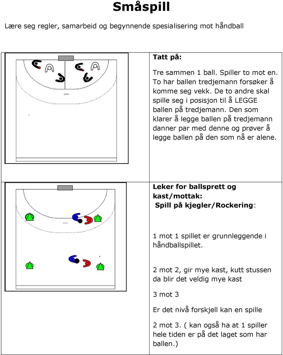 Den som klarer å legge ballen på tredjemann danner par med denne og prøver å legge ballen på den som nå er alene.