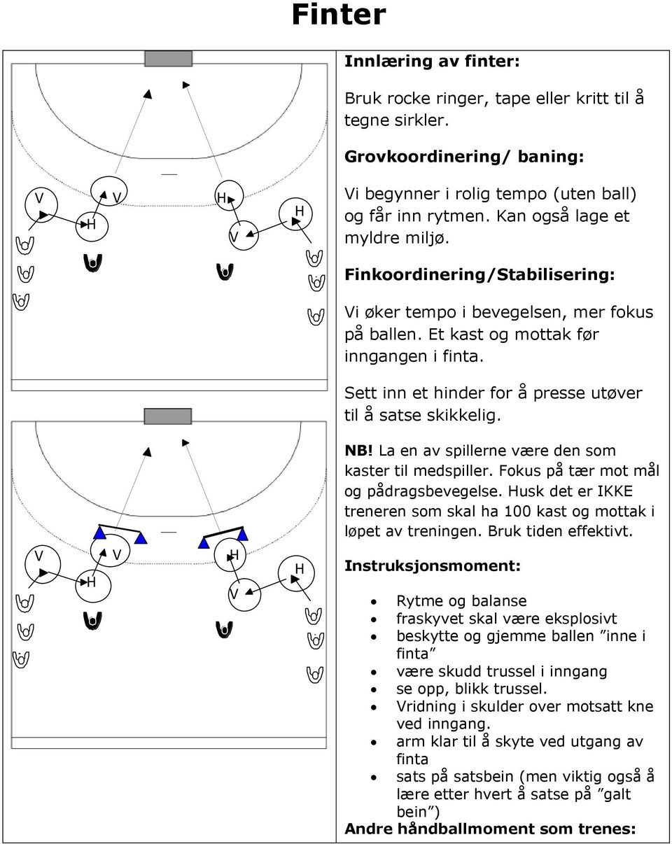 Sett inn et hinder for å presse utøver til å satse skikkelig. NB! La en av spillerne være den som kaster til medspiller. Fokus på tær mot mål og pådragsbevegelse.