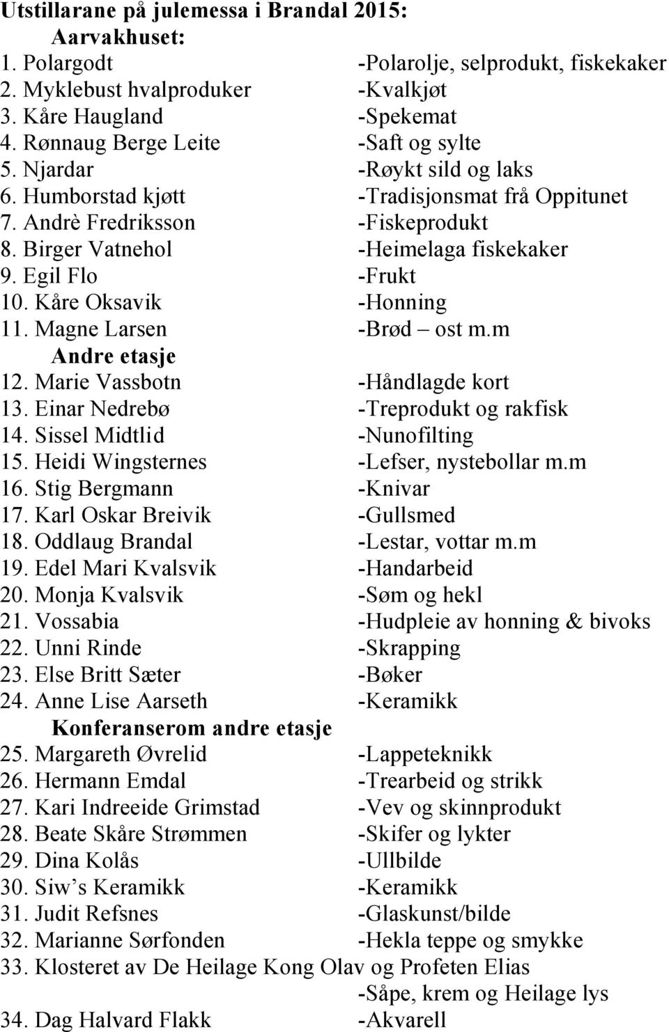 Egil Flo -Frukt 10. Kåre Oksavik -Honning 11. Magne Larsen -Brød ost m.m Andre etasje 12. Marie Vassbotn -Håndlagde kort 13. Einar Nedrebø -Treprodukt og rakfisk 14. Sissel Midtli d -Nunofilting 15.