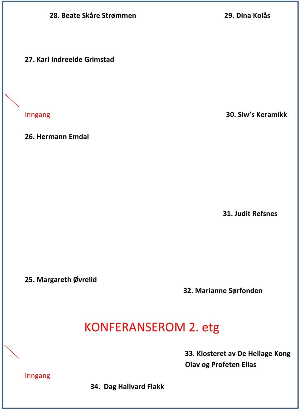 Hermann Emdal 31. Judit Refsnes 25. Margareth Øvrelid 32.