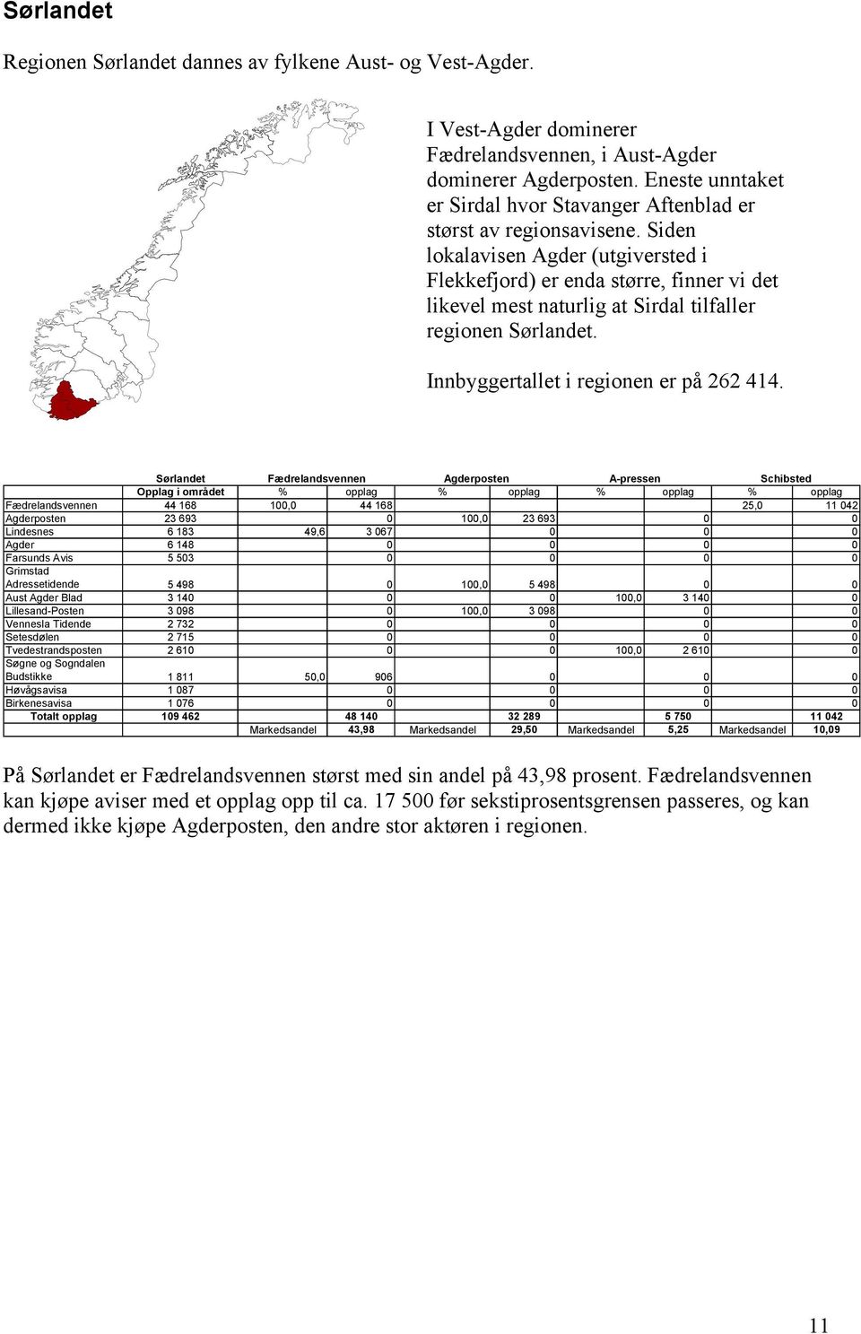 Siden lokalavisen Agder (utgiversted i Flekkefjord) er enda større, finner vi det likevel mest naturlig at Sirdal tilfaller regionen Sørlandet. Innbyggertallet i regionen er på 262 414.