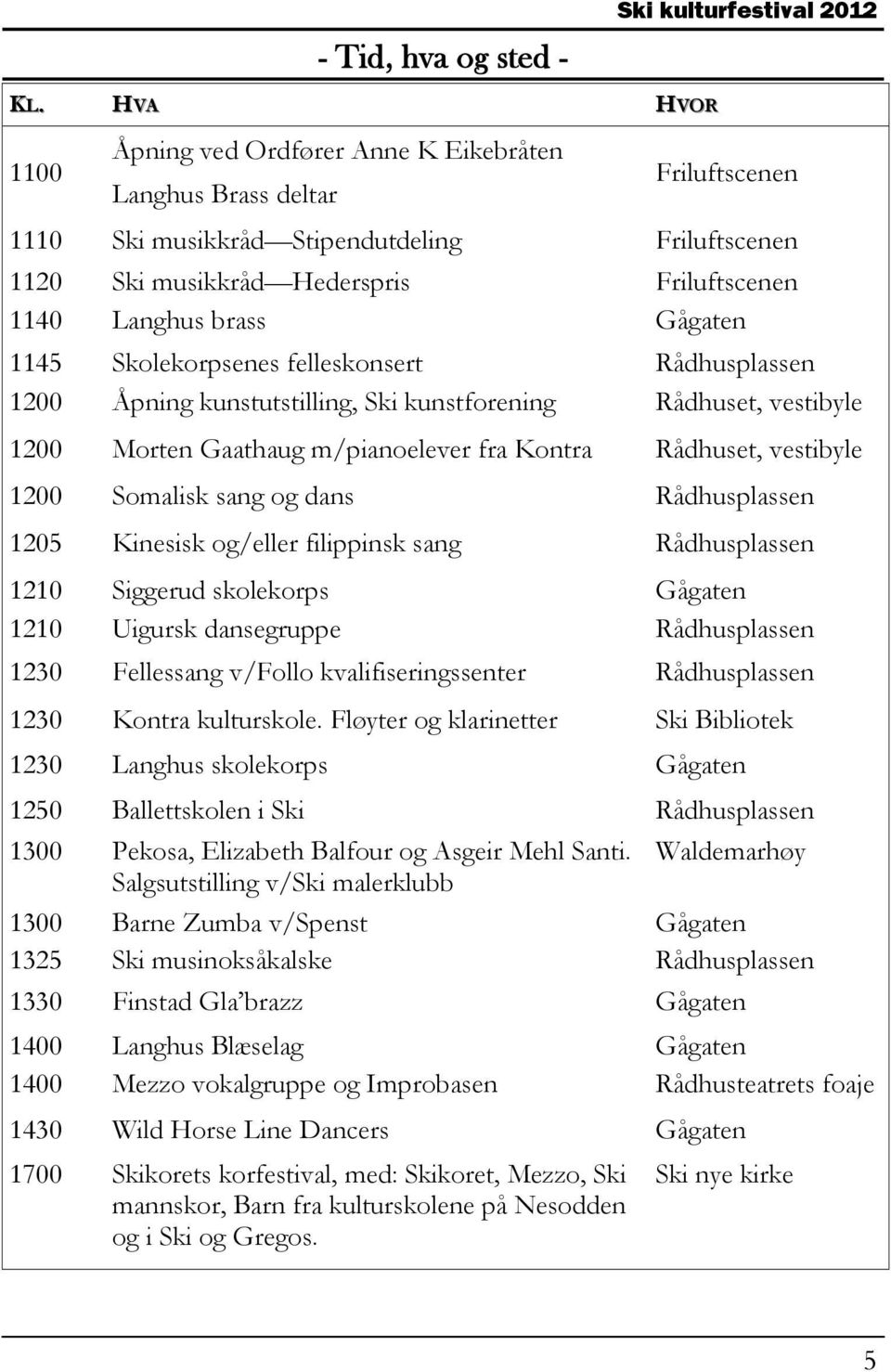 Gågaten 1145 Skolekorpsenes felleskonsert Rådhusplassen 1200 Åpning kunstutstilling, Ski kunstforening Rådhuset, vestibyle 1200 Morten Gaathaug m/pianoelever fra Kontra Rådhuset, vestibyle 1200