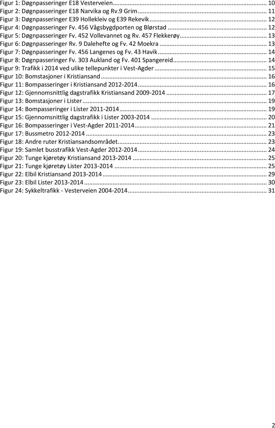 456 Langenes og Fv. 43 Havik... 14 Figur 8: Døgnpasseringer Fv. 303 Aukland og Fv. 401 Spangereid... 14 Figur 9: Trafikk i 2014 ved ulike tellepunkter i Vest-Agder.