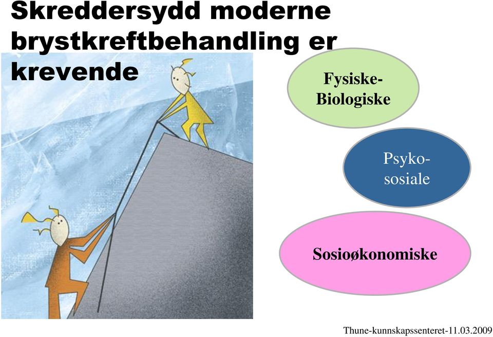 krevende Fysiske-