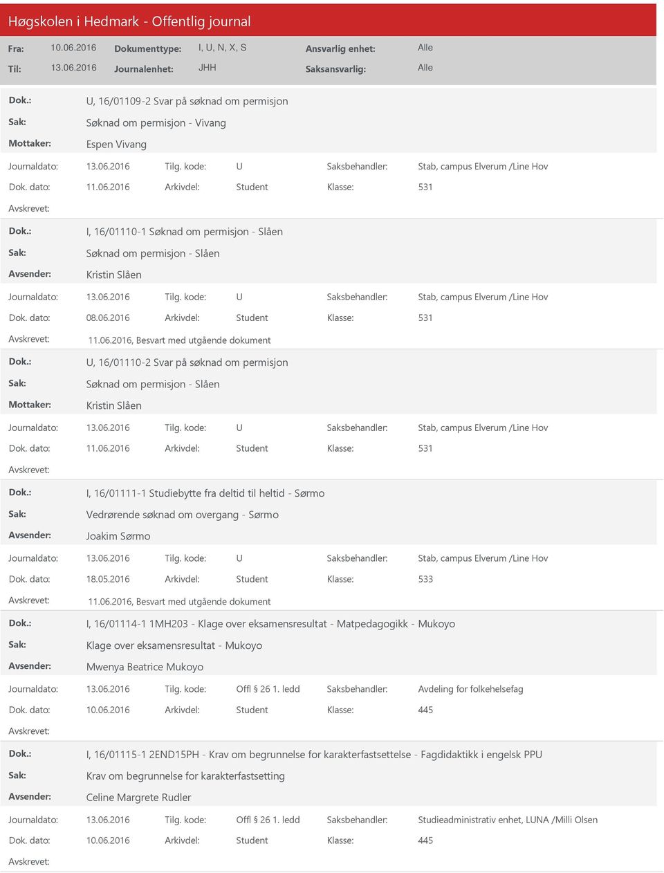 2016 Arkivdel: Student 531 11.06.2016, Besvart med utgående dokument, 16/01110-2 Svar på søknad om permisjon Søknad om permisjon - Slåen Kristin Slåen Dok. dato: 11.06.2016 Arkivdel: Student 531 I, 16/01111-1 Studiebytte fra deltid til heltid - Sørmo Vedrørende søknad om overgang - Sørmo Joakim Sørmo Dok.