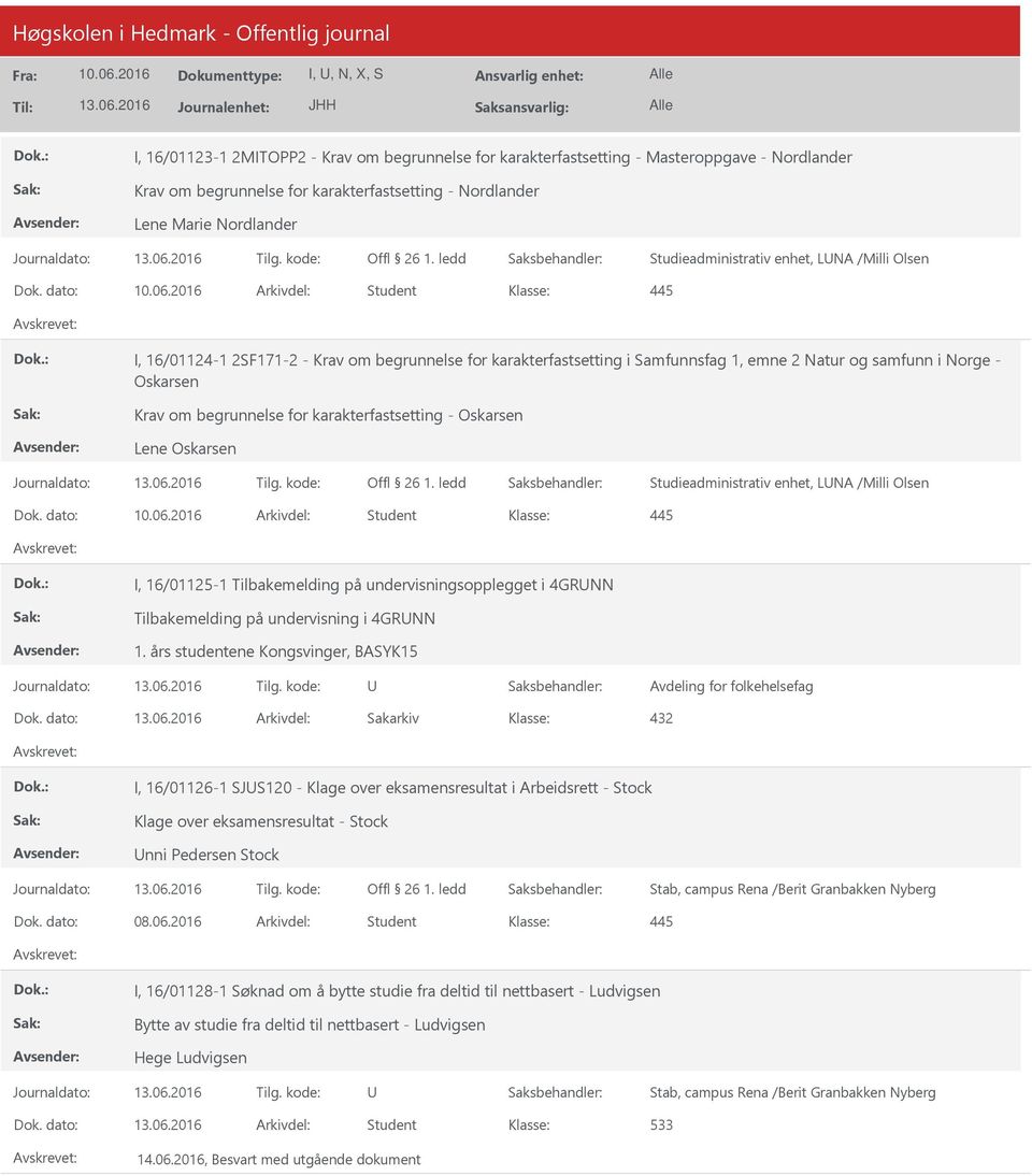 dato: Arkivdel: Student I, 16/01124-1 2SF171-2 - Krav om begrunnelse for karakterfastsetting i Samfunnsfag 1, emne 2 Natur og samfunn i Norge - Oskarsen Krav om begrunnelse for karakterfastsetting -