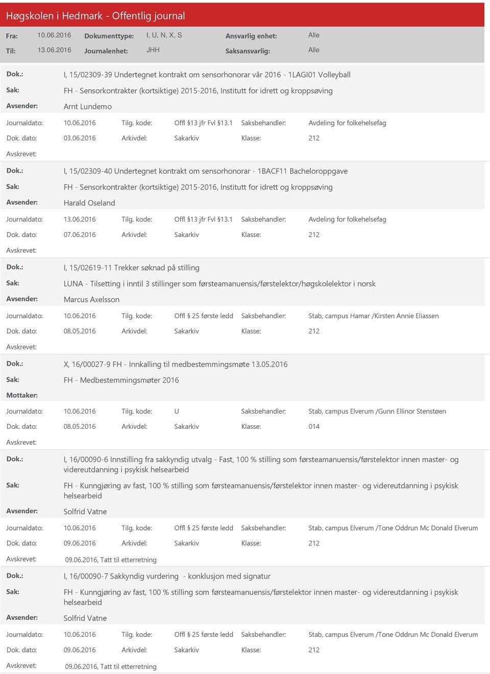 2016 Arkivdel: Sakarkiv I, 15/02309-40 ndertegnet kontrakt om sensorhonorar - 1BACF11 Bacheloroppgave FH - Sensorkontrakter (kortsiktige) 2015-2016, Institutt for idrett og kroppsøving Harald Oseland