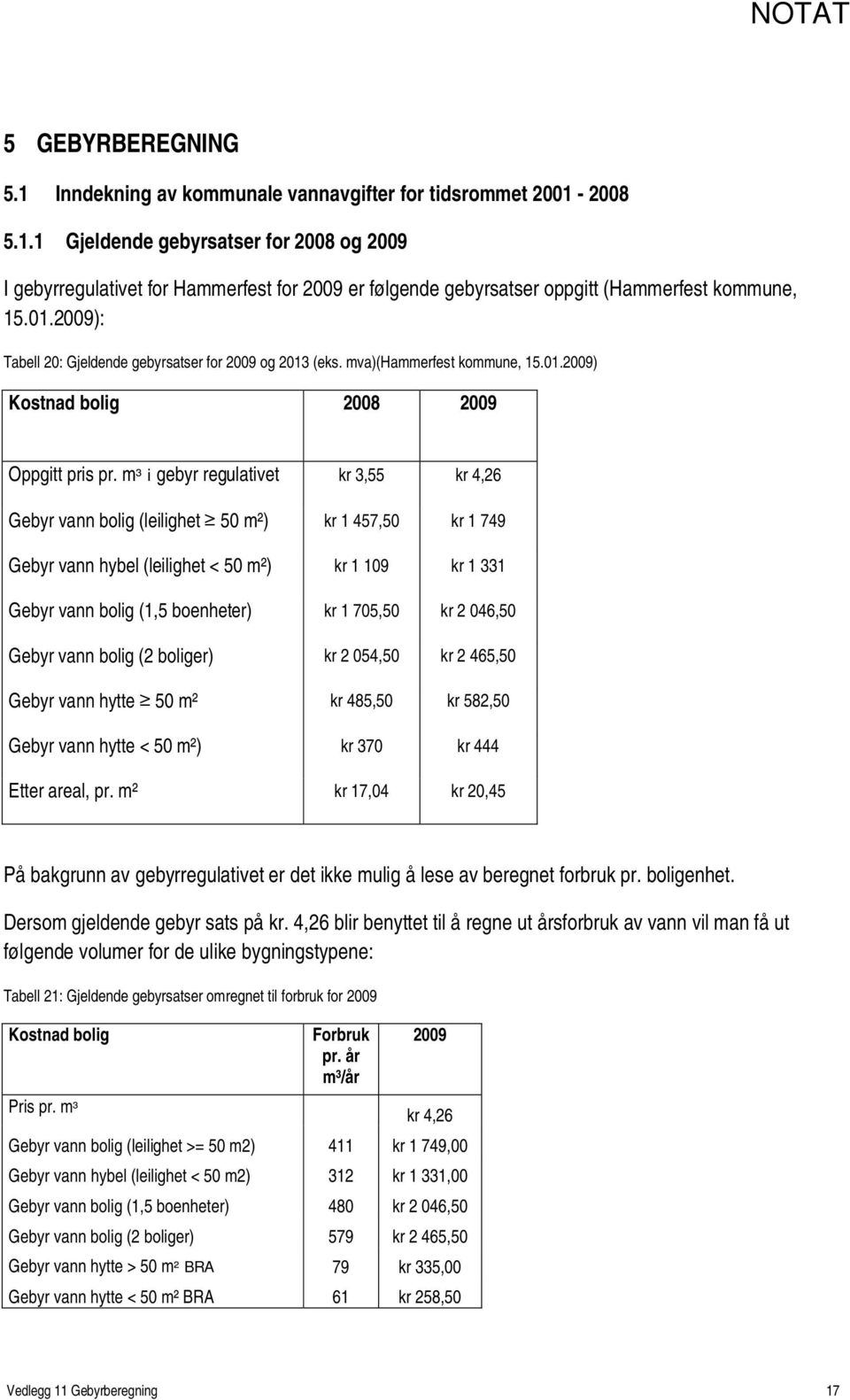 m³ i gebyr regulativet kr 3,55 kr 4,26 Gebyr vann bolig (leilighet 50 m²) kr 1 457,50 kr 1 749 Gebyr vann hybel (leilighet < 50 m²) kr 1 109 kr 1 331 Gebyr vann bolig (1,5 boenheter) kr 1 705,50 kr 2