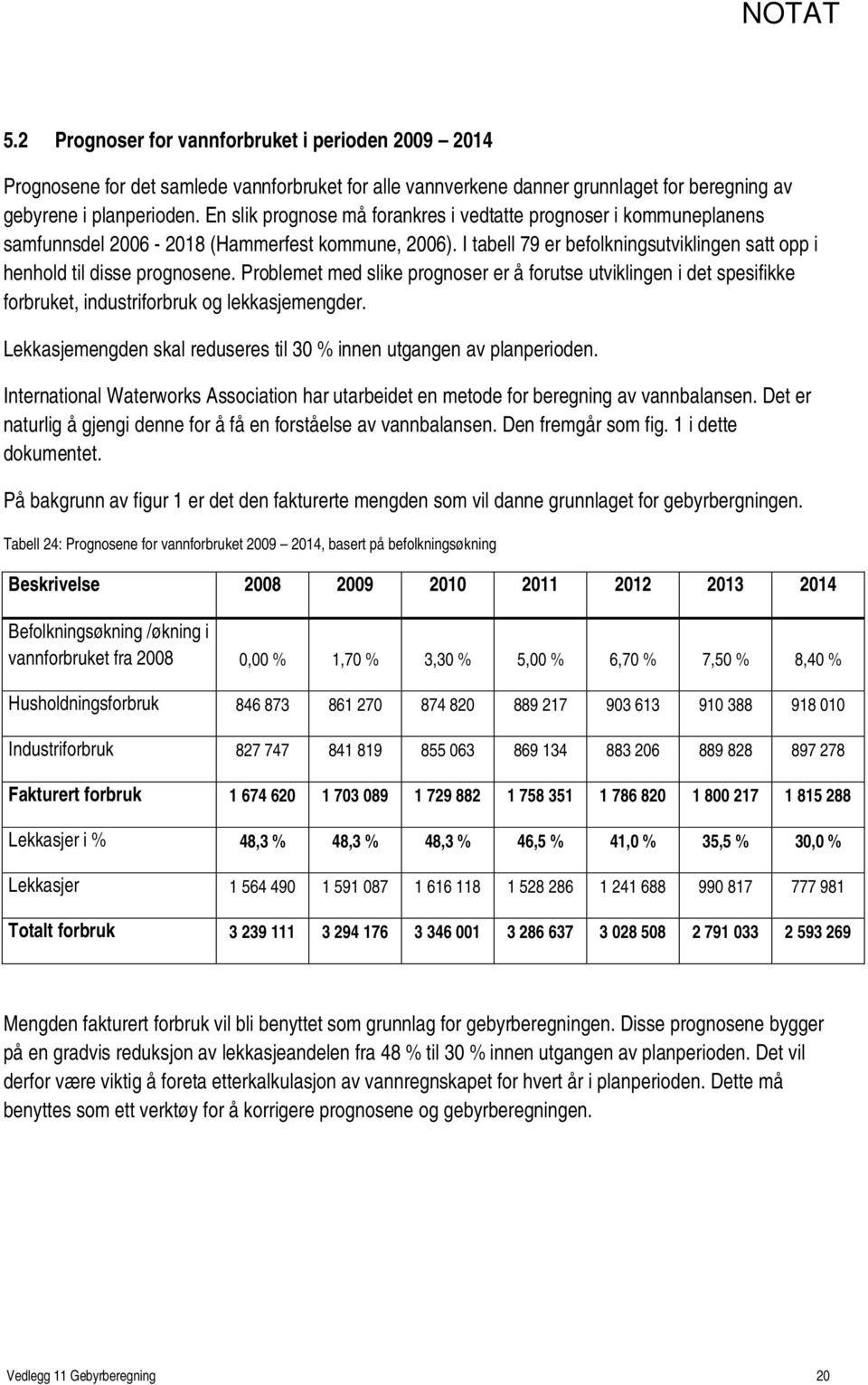 Problemet med slike prognoser er å forutse utviklingen i det spesifikke forbruket, industriforbruk og lekkasjemengder. Lekkasjemengden skal reduseres til 30 % innen utgangen av planperioden.