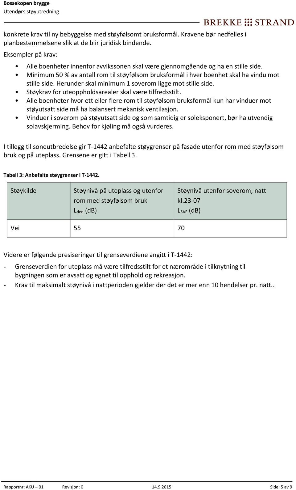 Herunder skal minimum 1 soverom ligge mot stille side. Støykrav for uteoppholdsarealer skal være tilfredsstilt.