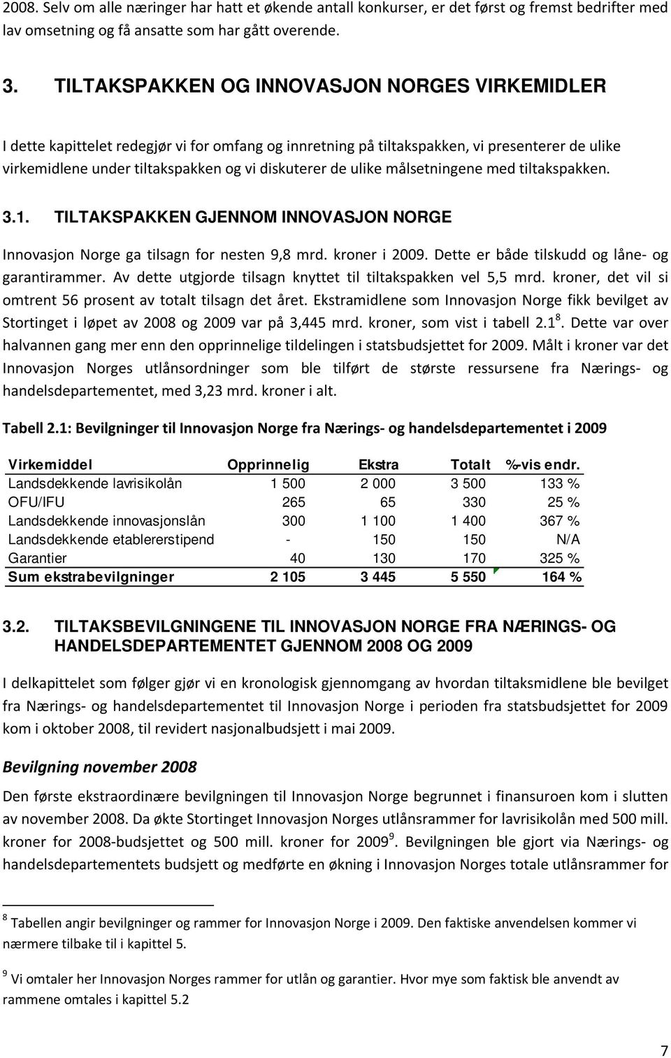 ulike målsetningene med tiltakspakken. 3.1. TILTAKSPAKKEN GJENNOM INNOVASJON NORGE Innovasjon Norge ga tilsagn for nesten 9,8 mrd. kroner i 2009. Dette er både tilskudd og låne- og garantirammer.