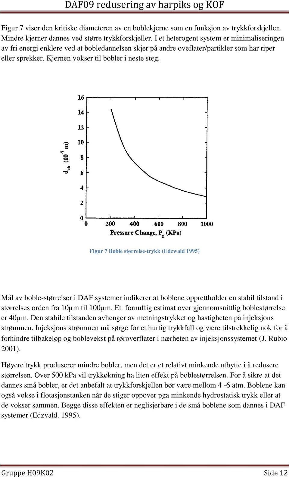 Figur 7 Boble størrelse-trykk (Edzwald 1995) Mål av boble-størrelser i DAF systemer indikerer at boblene opprettholder en stabil tilstand i størrelses orden fra 10µm til 100µm.