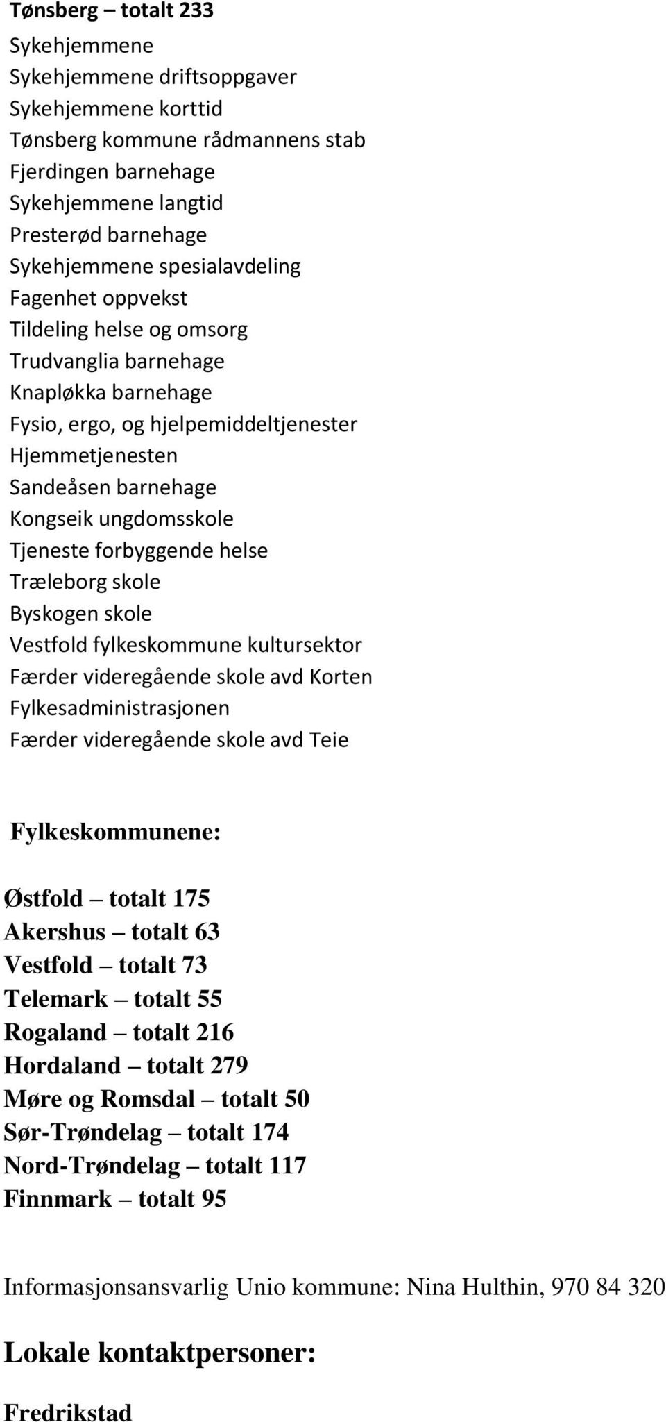 Tjeneste forbyggende helse Træleborg skole Byskogen skole Vestfold fylkeskommune kultursektor Færder videregående skole avd Korten Fylkesadministrasjonen Færder videregående skole avd Teie