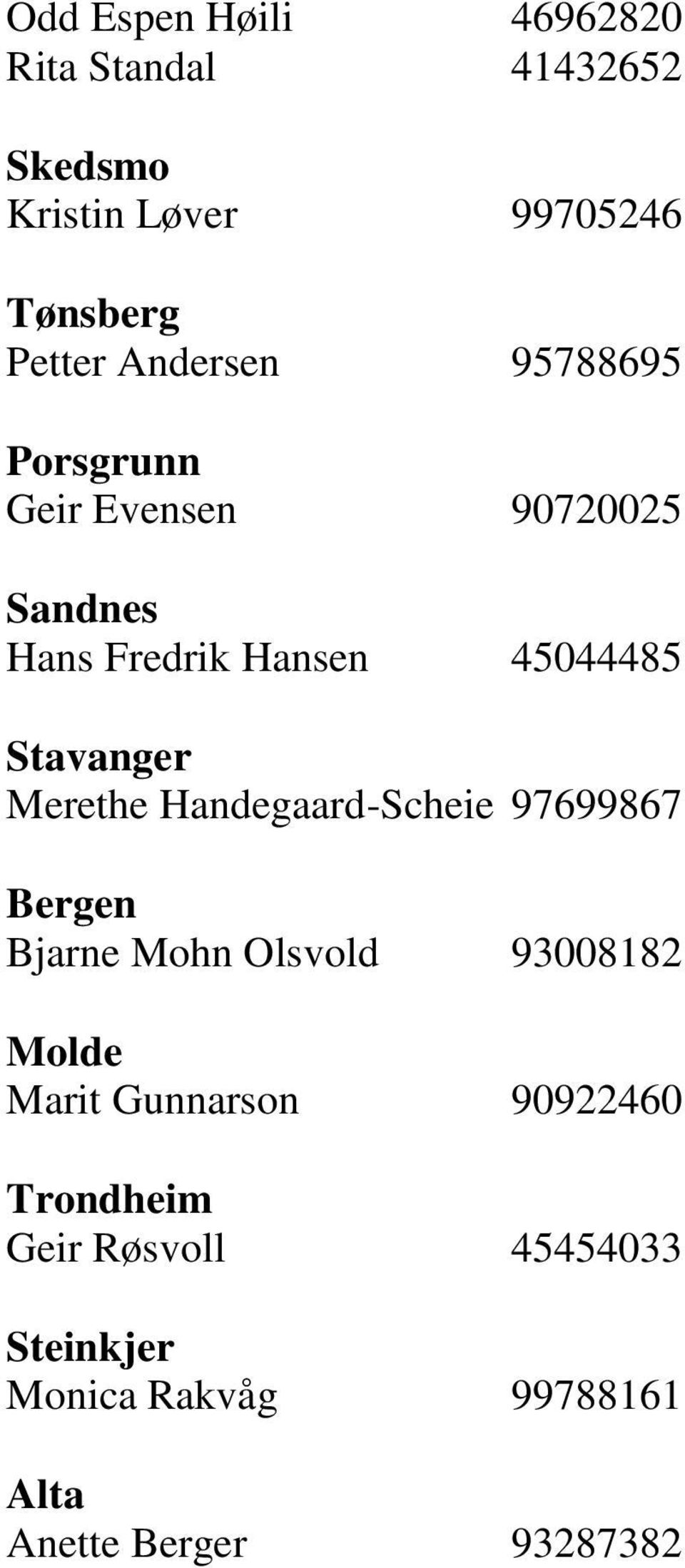 Merethe Handegaard-Scheie 97699867 Bergen Bjarne Mohn Olsvold 93008182 Molde Marit Gunnarson