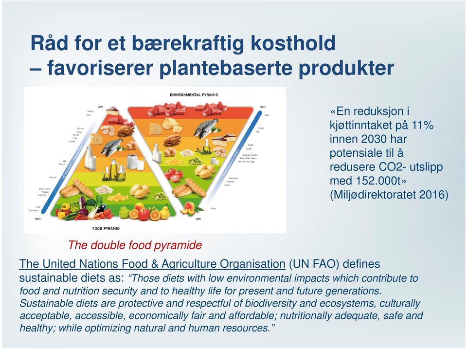 environmental impacts which contribute to food and nutrition security and to healthy life for present and future generations.