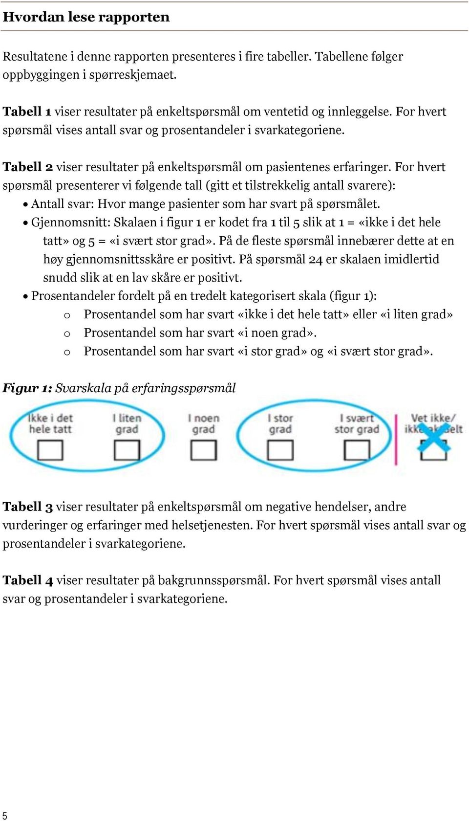 Tabell 2 viser resultater på enkeltspørsmål om pasientenes erfaringer.