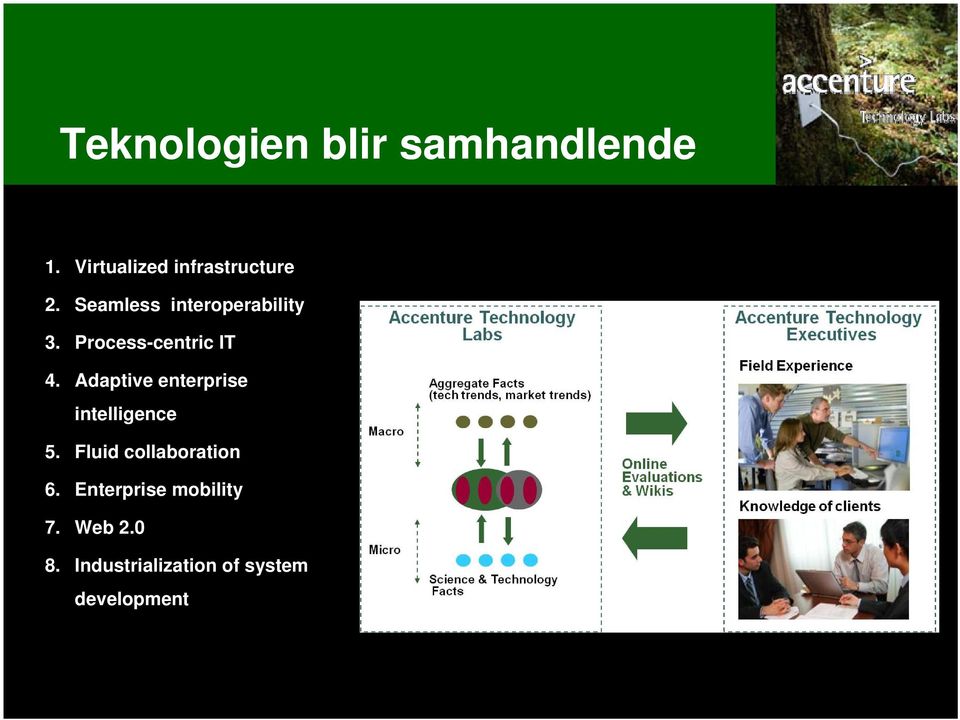 Adaptive enterprise intelligence 5. Fluid collaboration 6.