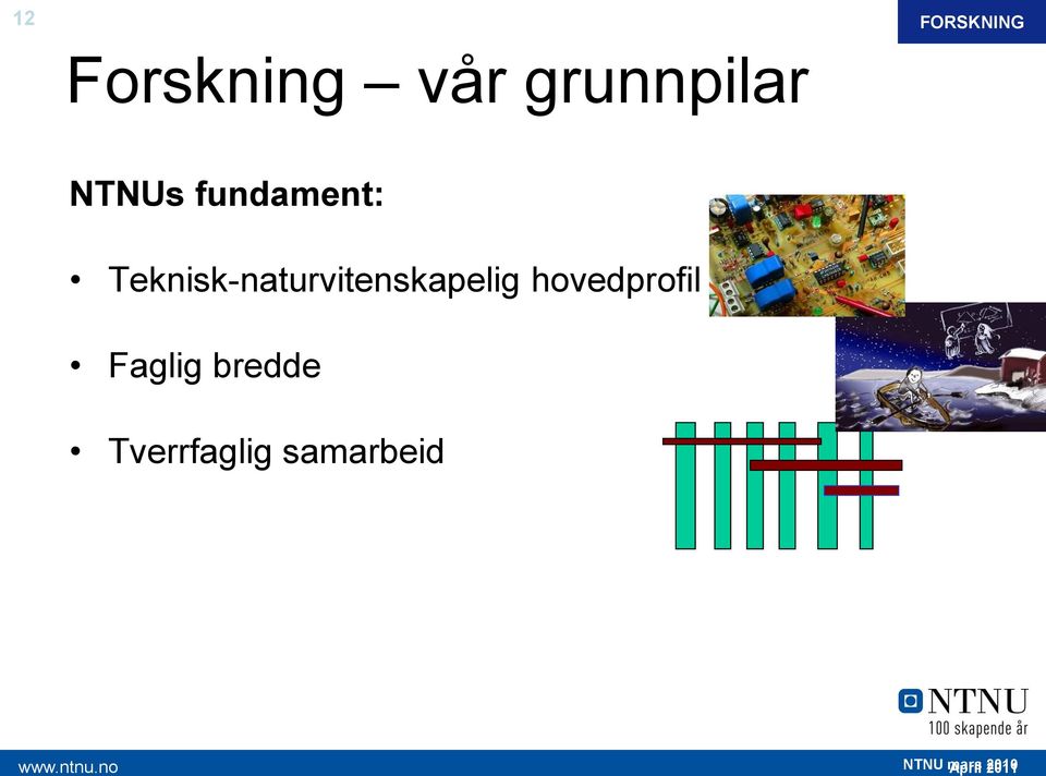 Teknisk-naturvitenskapelig