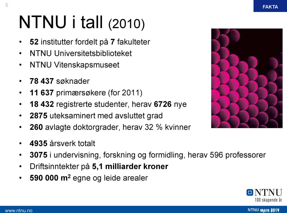 uteksaminert med avsluttet grad 260 avlagte doktorgrader, herav 32 % kvinner 4935 årsverk totalt 3075 i