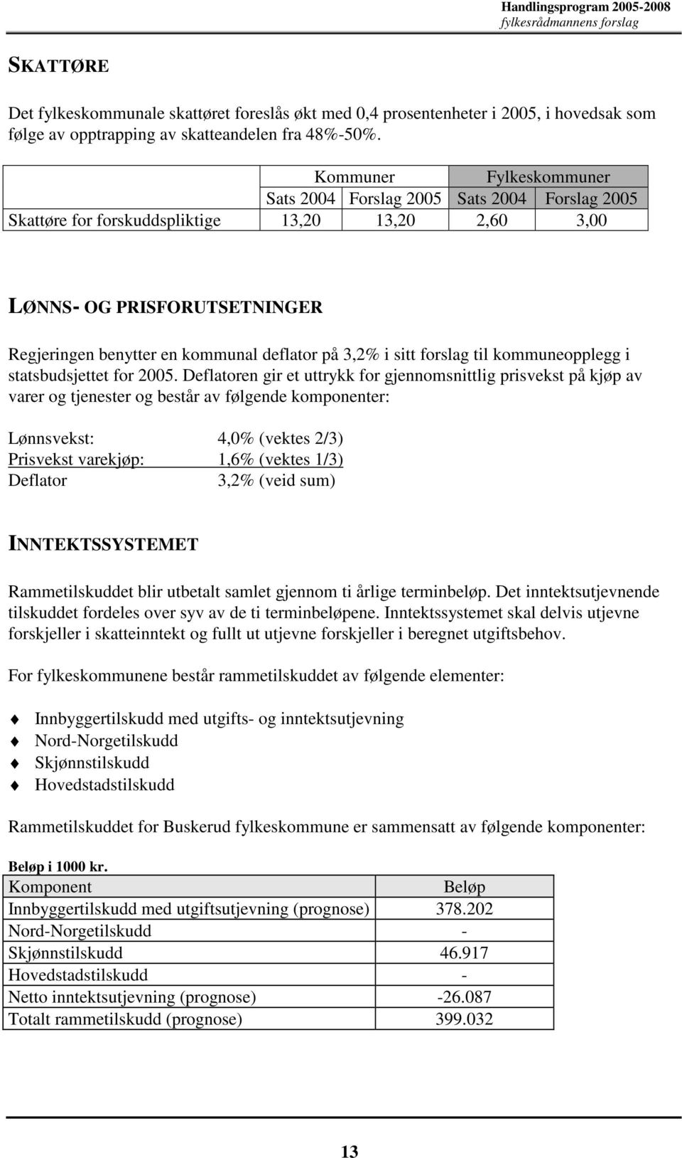 3,2% i sitt forslag til kommuneopplegg i statsbudsjettet for 2005.