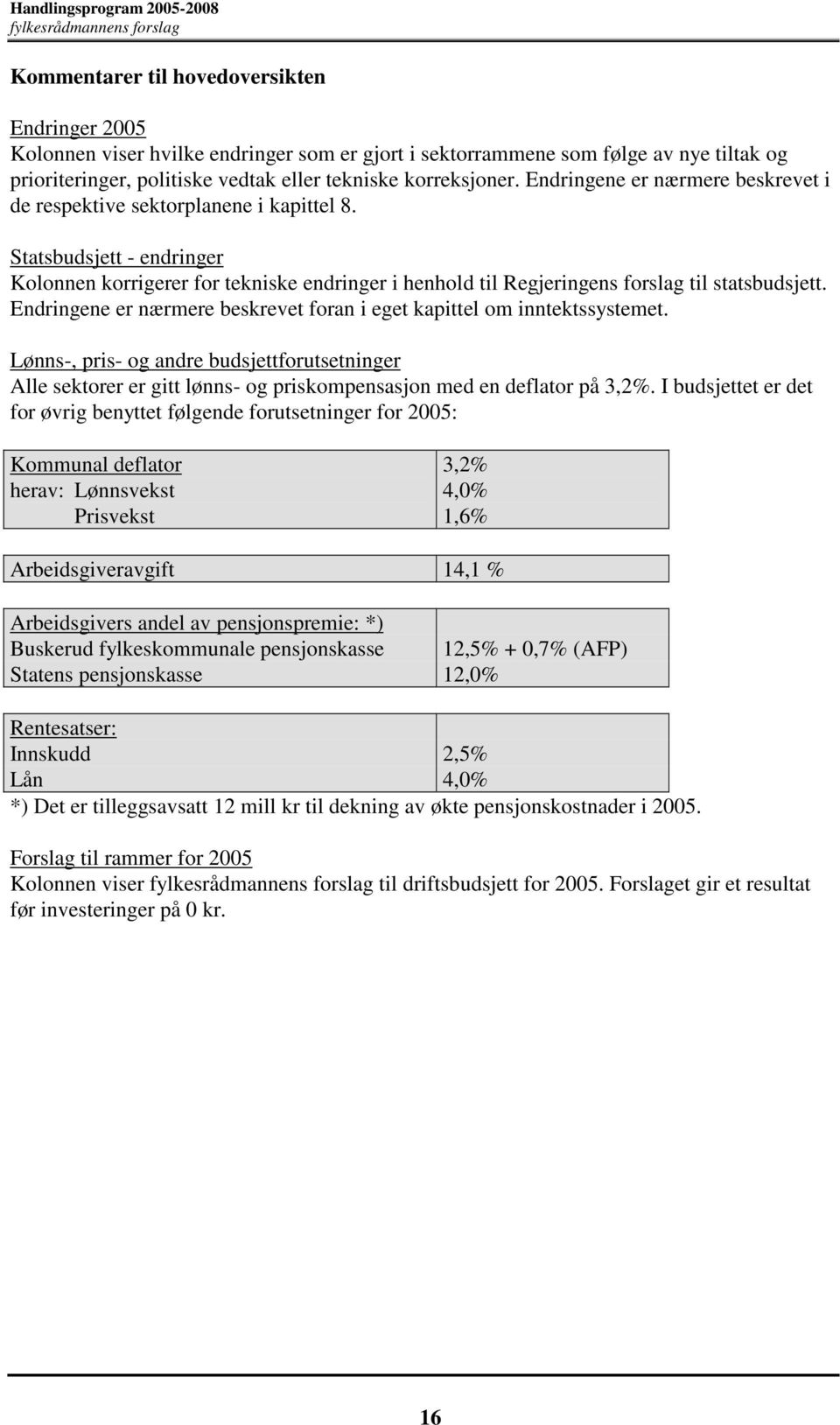 Endringene er nærmere beskrevet foran i eget kapittel om inntektssystemet. Lønns-, pris- og andre budsjettforutsetninger Alle sektorer er gitt lønns- og priskompensasjon med en deflator på 3,2%.