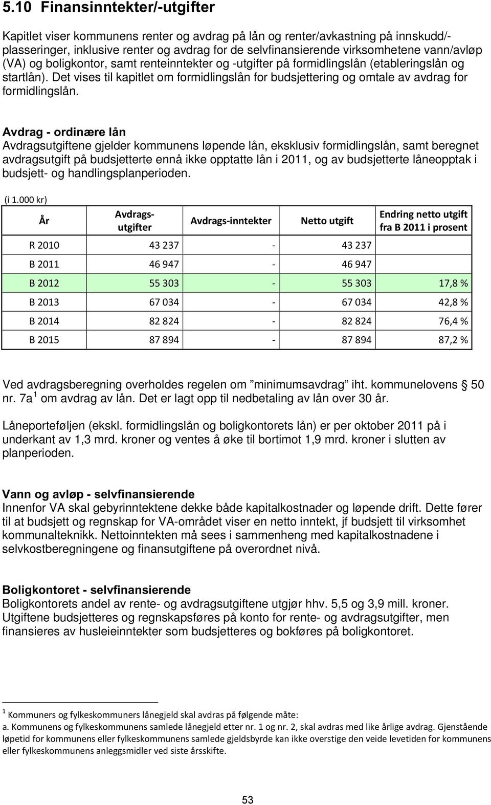 Det vises til kapitlet om formidlingslån for budsjettering og omtale av avdrag for formidlingslån.