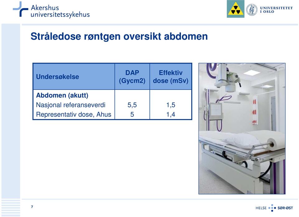 referanseverdi Representativ dose, Ahus