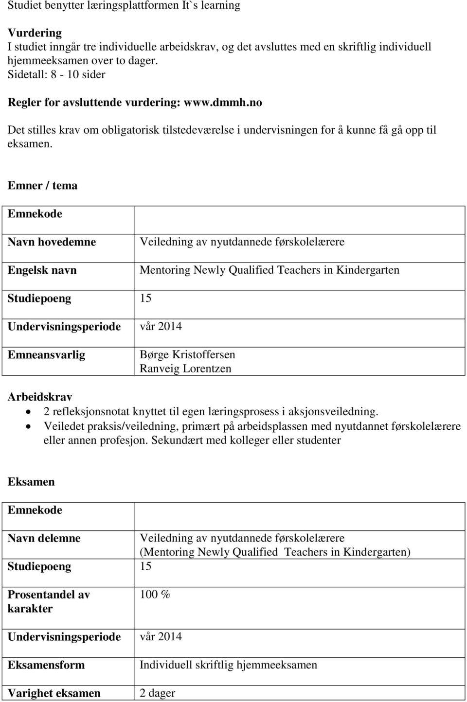 Emner / tema Emnekode Navn hovedemne Engelsk navn Veiledning av nyutdannede førskolelærere Mentoring Newly Qualified Teachers in Kindergarten Undervisningsperiode vår 2014 Emneansvarlig Børge