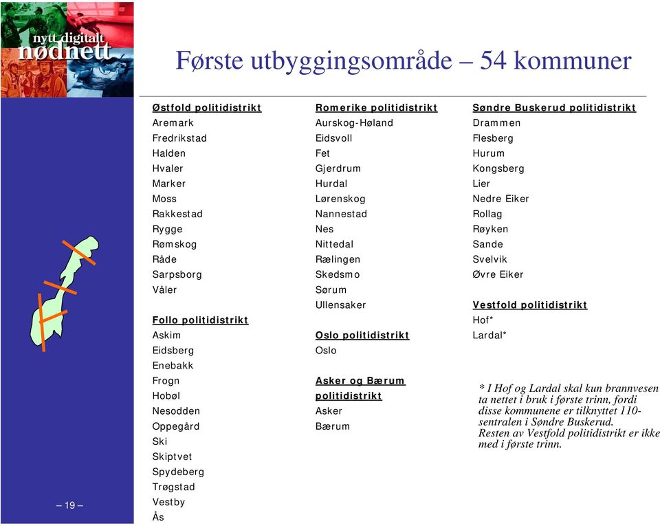 Ullensaker Oslo politidistrikt Oslo Asker og Bærum politidistrikt Asker Bærum 19 Søndre Buskerud politidistrikt Drammen Flesberg Hurum Kongsberg Lier Nedre Eiker Rollag Røyken Sande Svelvik Øvre